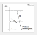 Sppj2 series push switch