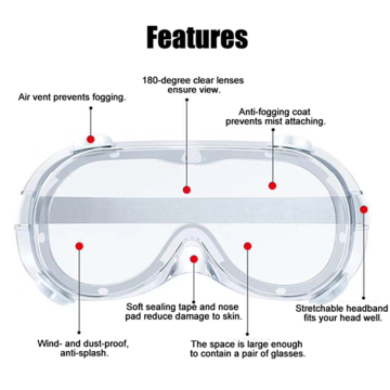 Safety Medical Protective Glasses