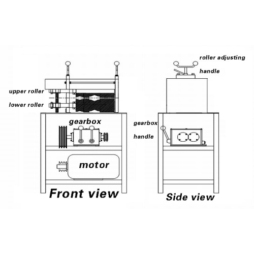 Gensco Wire Stripping Machine