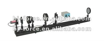 Fourier optics Spatial filtering with Semiconductor laser