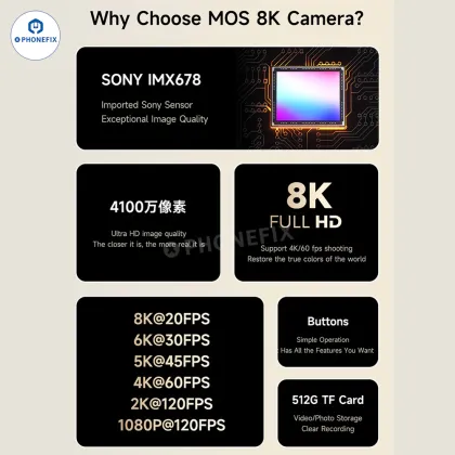 Mechanic MOS-8K CMOS Sensor Ultra HD 8K Industrial Camera