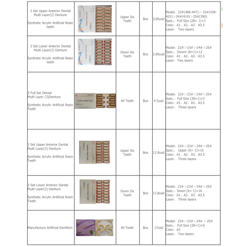 Künstliche Zähne und Material