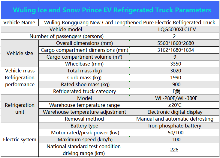 Wuling Snow Prince EV