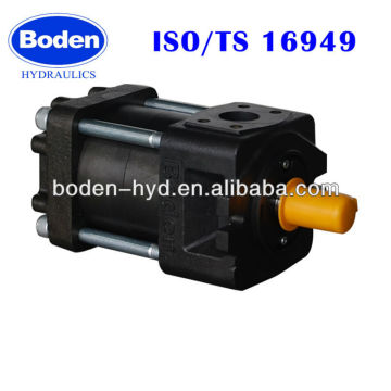 Hydraulic Internal Gear Pump for Plastic Injection Machine