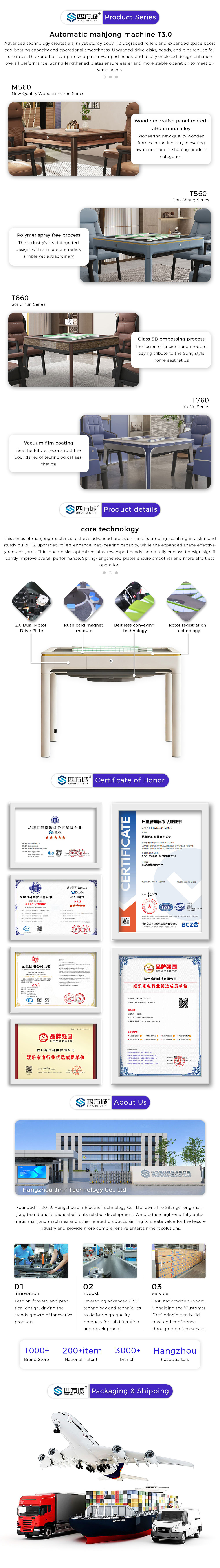 Product Details Page2
