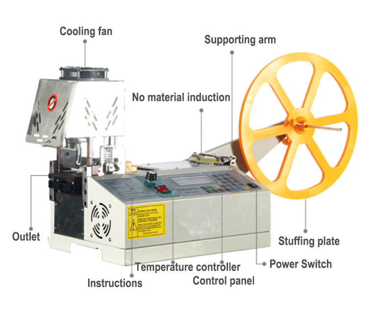 Details Of Cutter