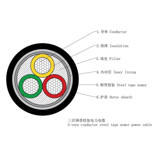 Cable cu/xlpe/sta/pvc-1.8/3kV