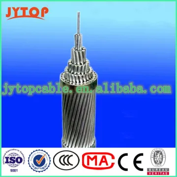 AAC ACSR AAAC bare conductor for overhead