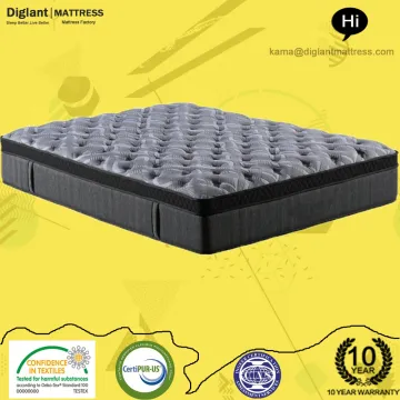 Australian Most Popular Luxury Plush Pressure Pocket Spring Mattress