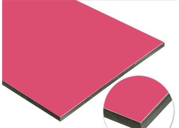 Non-combustible exterior aluminum composite panel