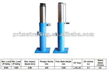 Elevator Oil Buffer------P-HOB25