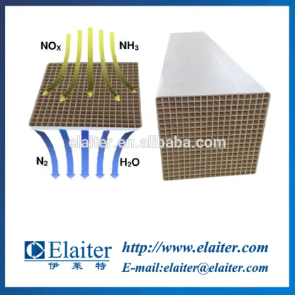 SCR honeycomb catalyst for thermal power station denox catalyst