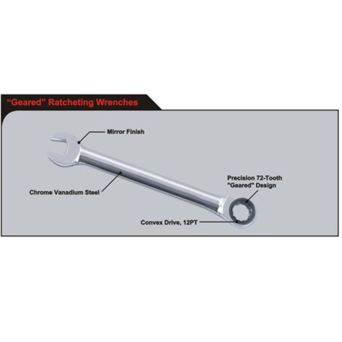 Geared Ratcheting Wrenches