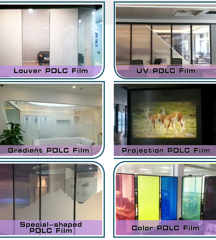 Switchable Film Application