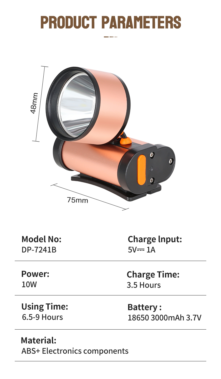 rechargeable headlamp flashlight