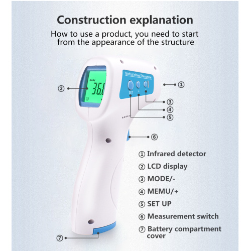 Infrared thermometer for COVID-19
