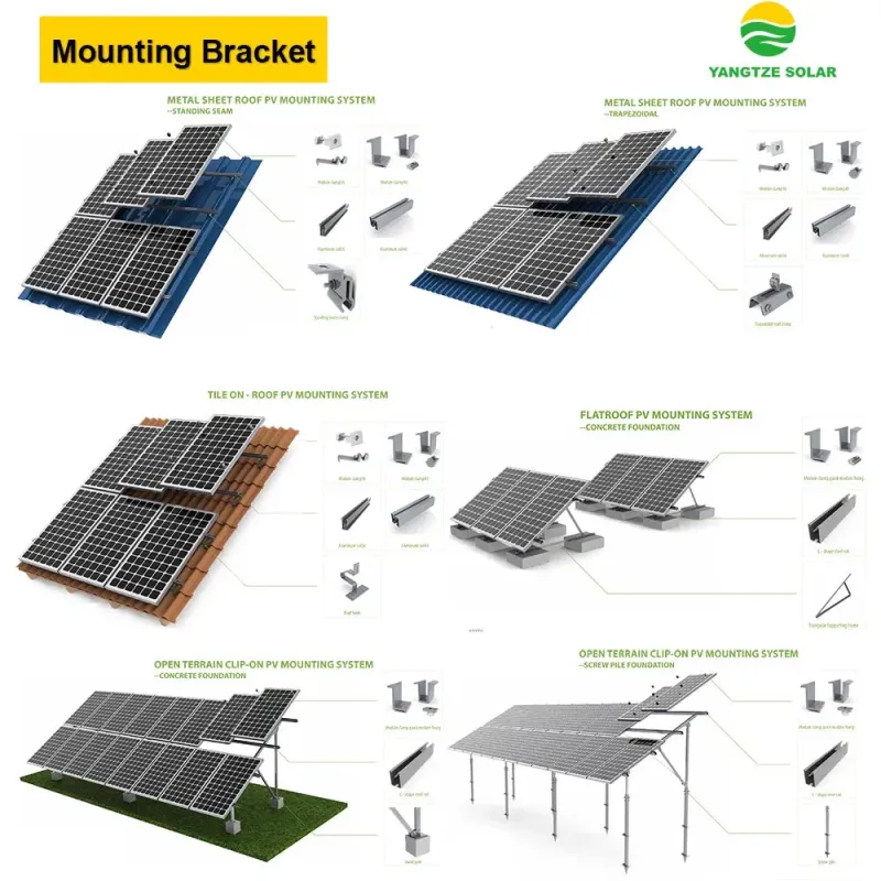 Yangtze 5kW Solar Panel Mounting System for Flat Roof