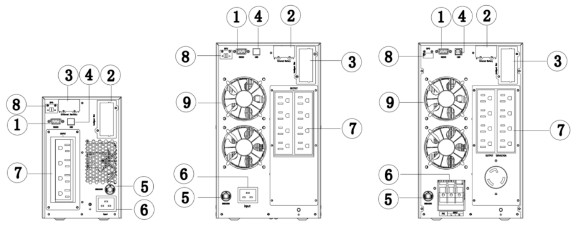 UL11 1-3K