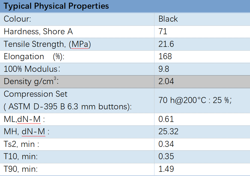 7AD493EAF49647D2CA856C1B5AB02CFD