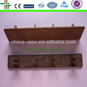 wpc clips for decking side