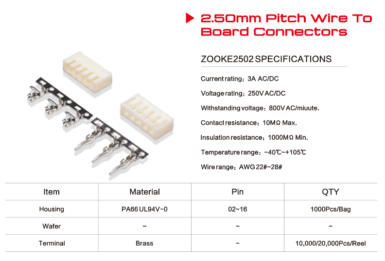 Industrial Waterproof Connector