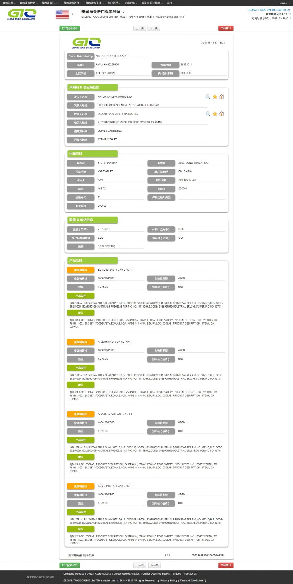 Cepillos de datos de importación de EE.UU.