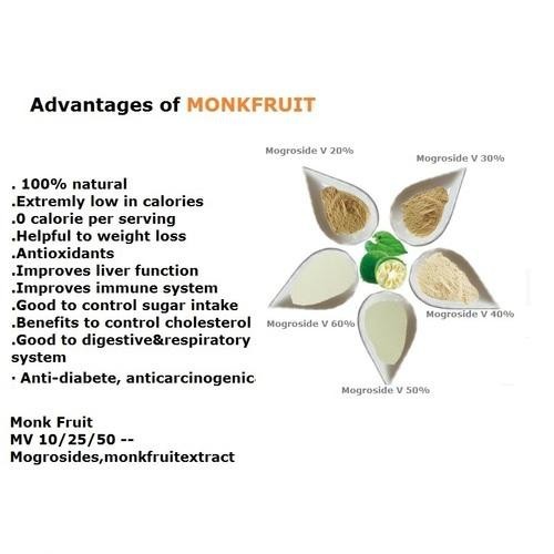 Monk Fruit Extract Powder/Mogroside V/Luo Han Guo Extract