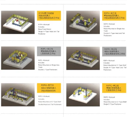 STUAA Robotics Automation System