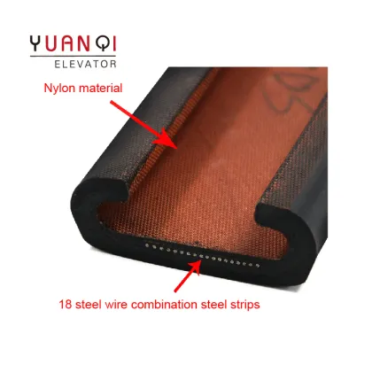 LG Sigma Elevator Spare Parts - Rubber Escalator Handrail