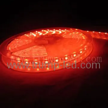 Updated best sell led lights strip connector