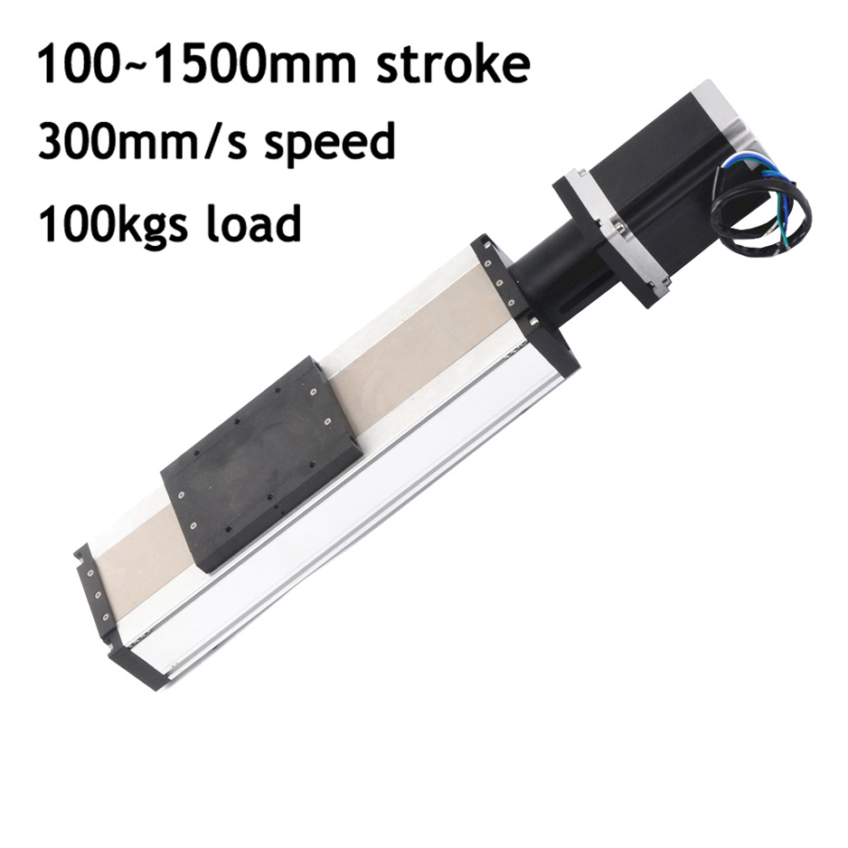 Linear Motion Modules Linear Motion Modules