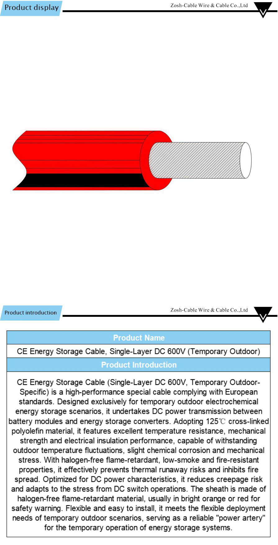 Robot cable (anti-torsion)-xiangqing1-ZS035A