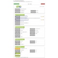 Bicycle - USA Import Trade Data