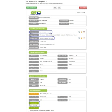 Basikal - Data Perdagangan Import AS