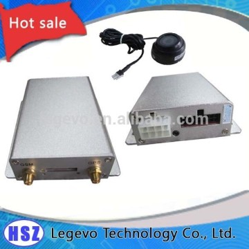 Best vehicle GPS tracking and monitoring modules vehicle gps tracker