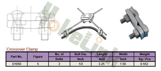 Crossover Clamp13