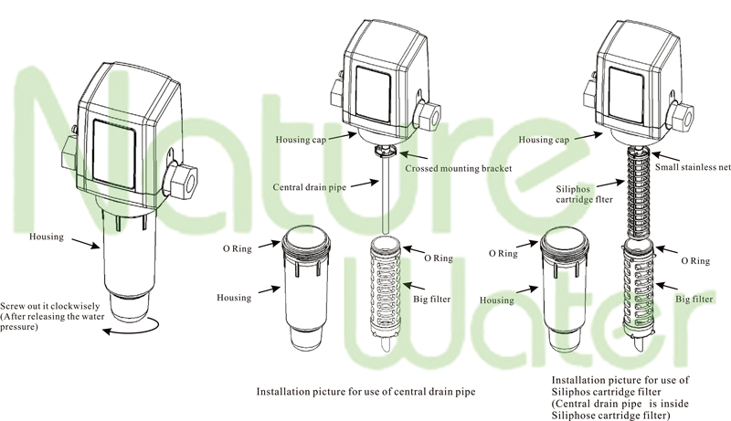 Water Filter for Whole House (KM-SOFT-1)