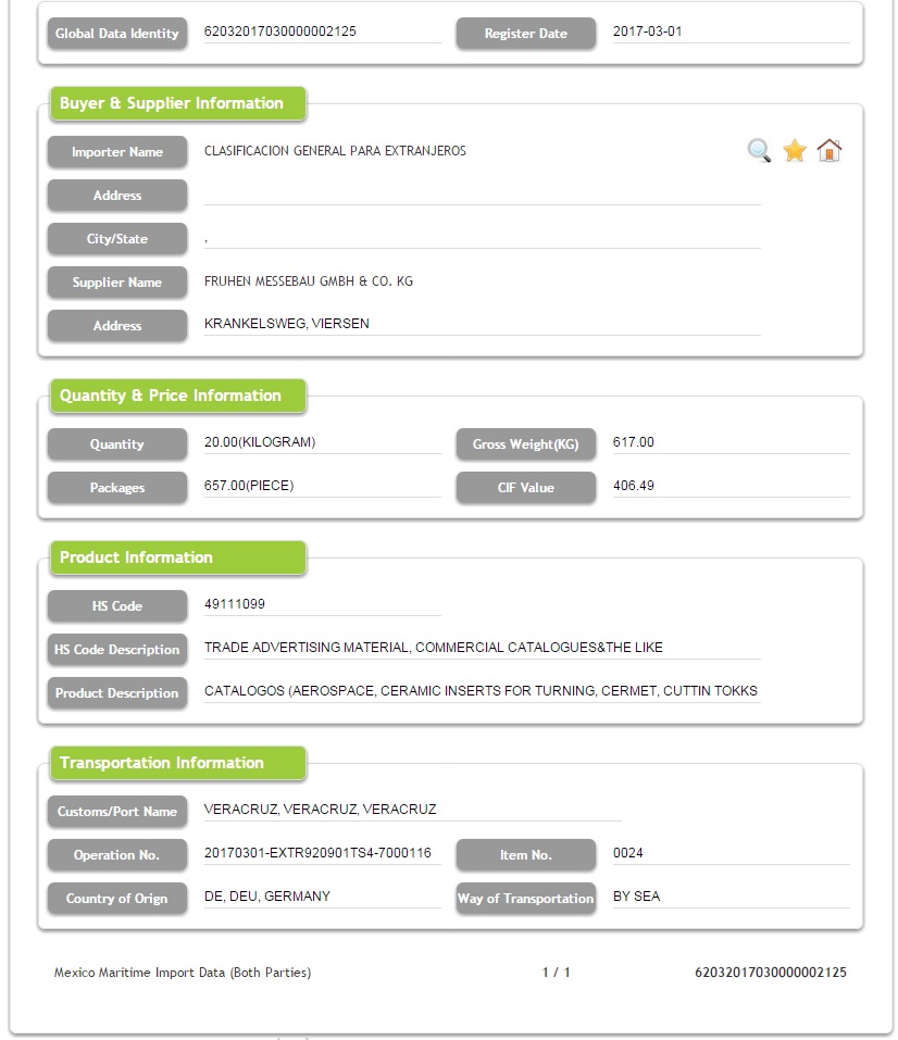 Keramik infogar data