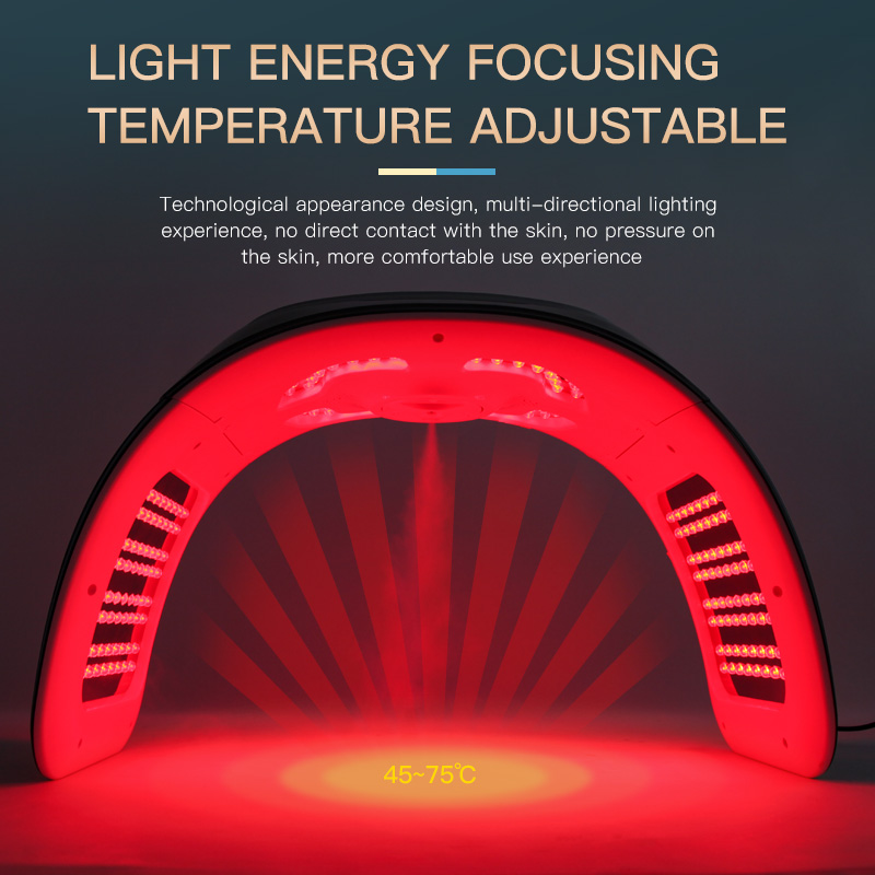 Red Light Therapy for Face LED Light Therapy3