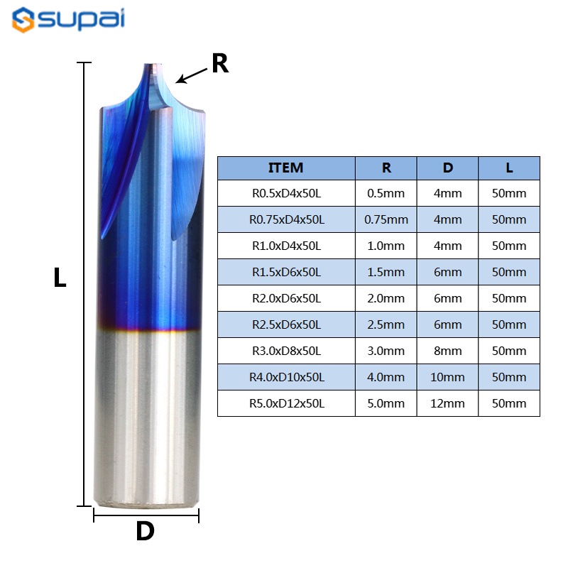 Carbide inner R End-Milling-Cutter 