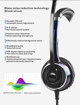 FC21 USB over-ear headset with microphone for call center game music learning