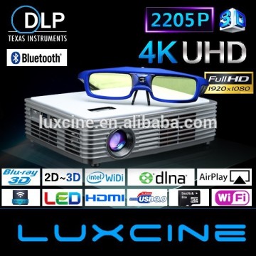 Cheap Home Mini Cinema Projector Z2000SD