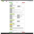 USA nylon yarn import data