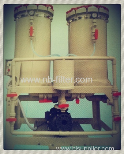 2013 Double Barrel Electroplating Filter 