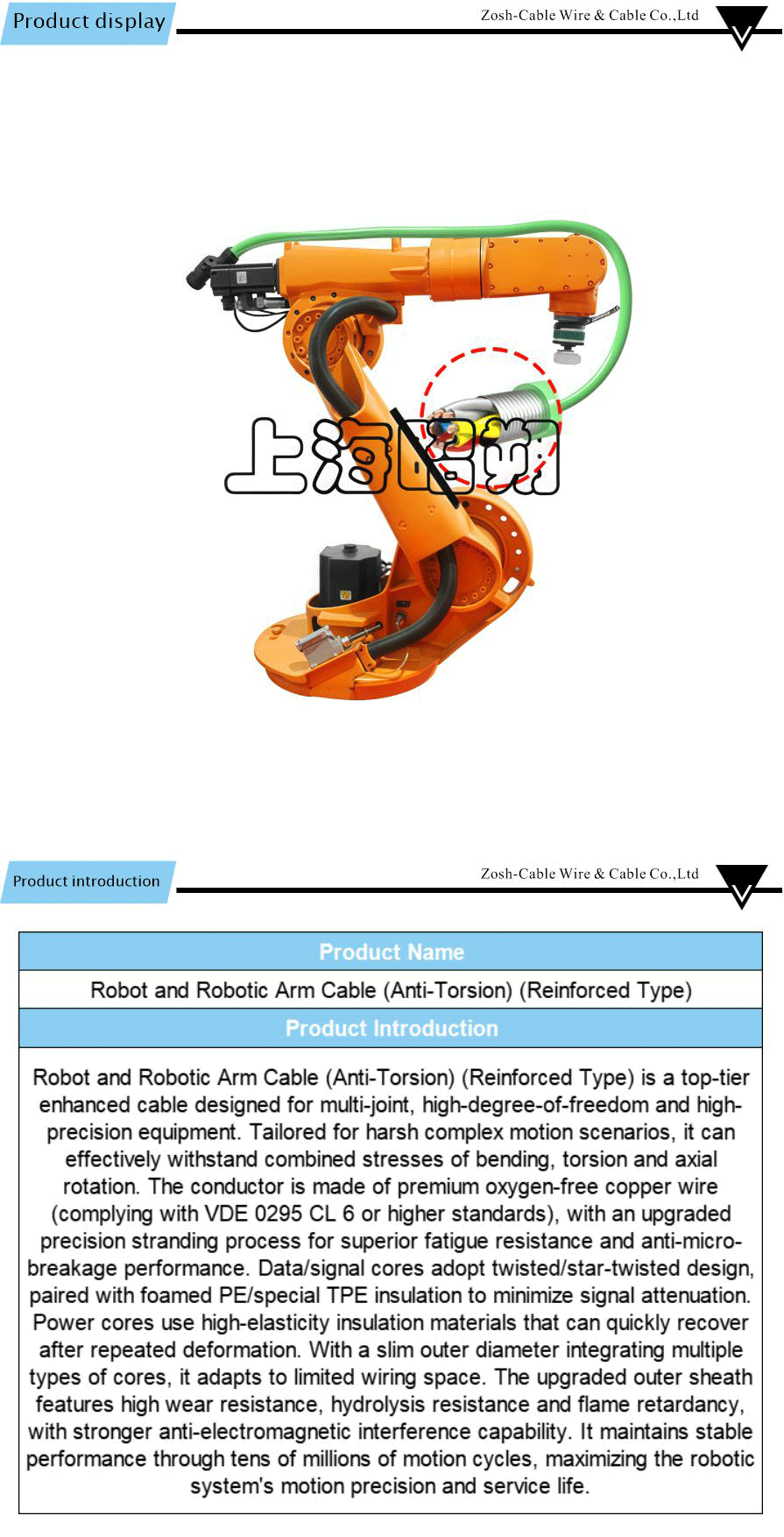 Robot cable (anti-torsion)-xiangqing1-ZS017A