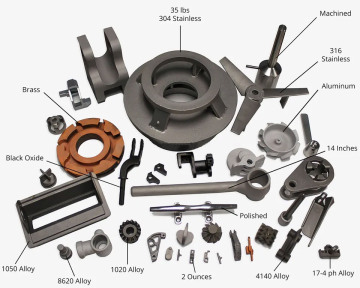 Densen Customized Stainless Steel Water Pump Impeller Lost Wax Casting