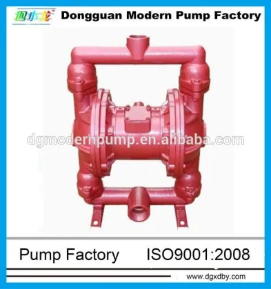 QBY series stainless steel diaphragm pump,industrial diaphragm pump,diaphragm pump for industry