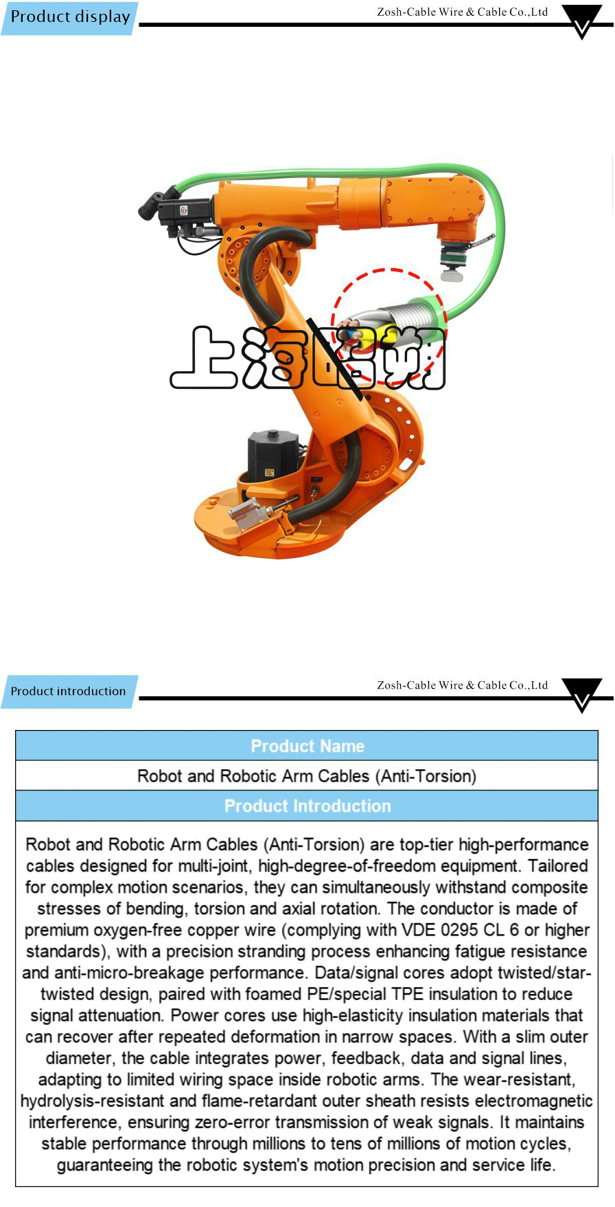 Robot cable (anti-torsion)-xiangqing1-ZS016A
