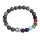 Pulsera de ágata acuática Buddha 7 Chakra Gemstone Alloy Beads Jewelry