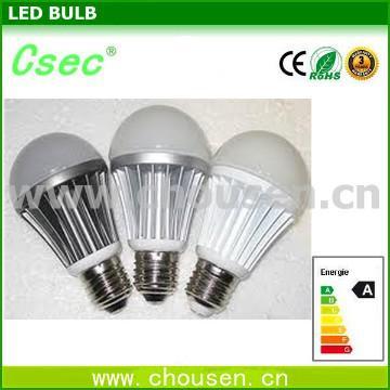 LED BULB 6W HIỆU QUẢ CAO SIÊU SÁNG CE, ROHS